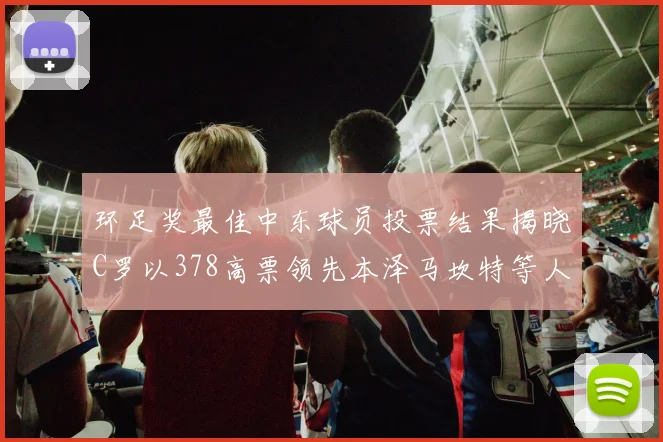 环足奖最佳中东球员投票结果揭晓C罗以378高票领先本泽马坎特等人